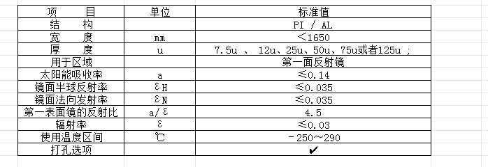 PI單面鍍鋁技術(shù)參數(shù).png