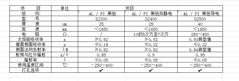 PI黑色單面鍍鋁.png